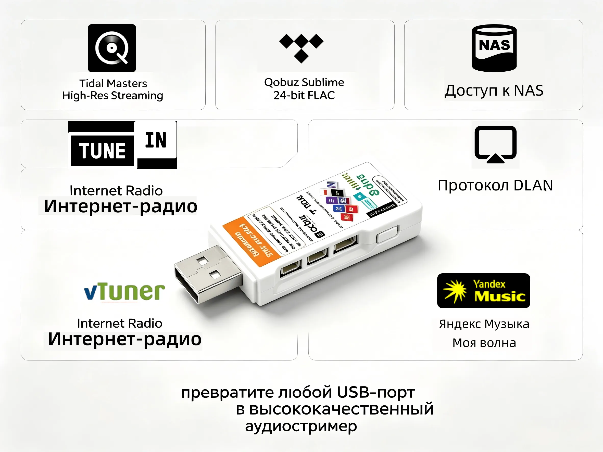 Supported sources